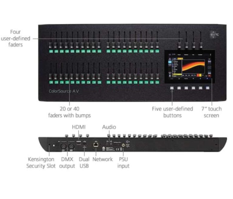 Colorsource 40 Lighting Console Rental